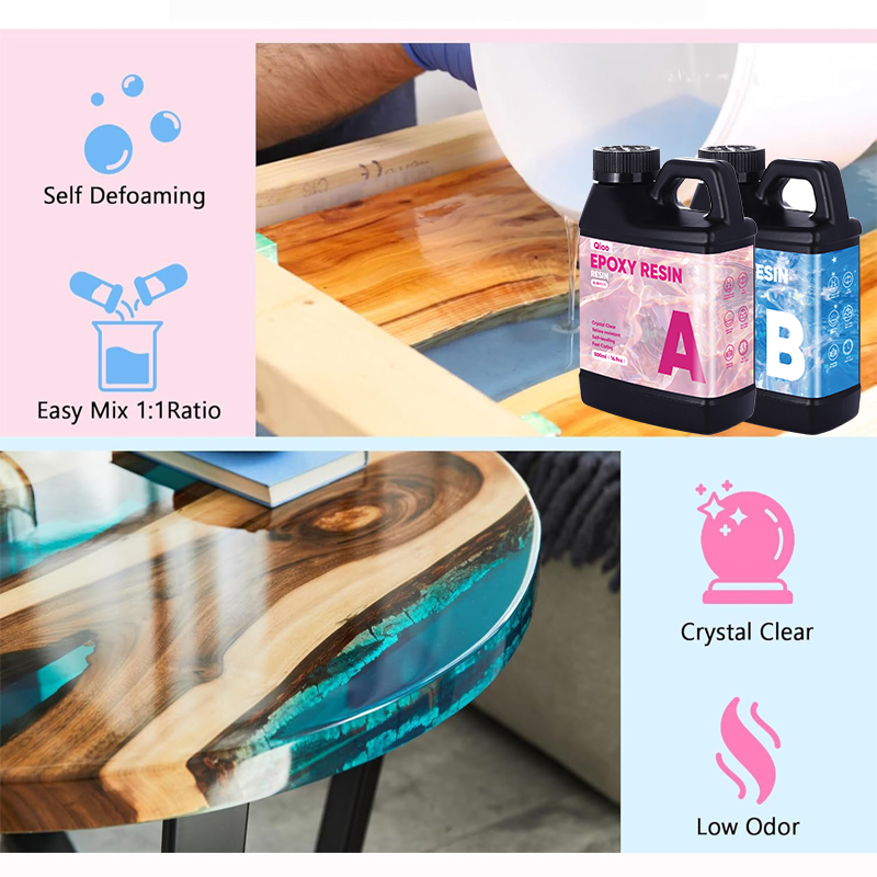 Crystal Clear 1:1 Epoxyhars Ki - Jewelry Making Table recensie en prijs